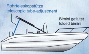 bimini top